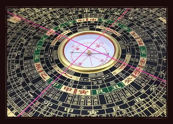 罗盘风水专业 高精度香港2寸3寸5寸6寸8寸10寸罗盘风水盘高精度综合盘