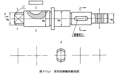 画出阶梯轴的4个移出断面(图6—7(a)).
