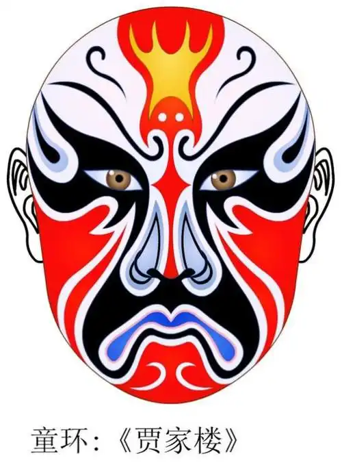 国粹中的生旦净末丑脸谱