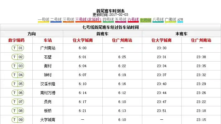 最全广州地铁首尾班车时刻表收藏