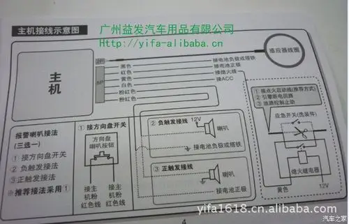 【图】请教各位大神:_锋范/锋范经典论坛_汽车之家论坛
