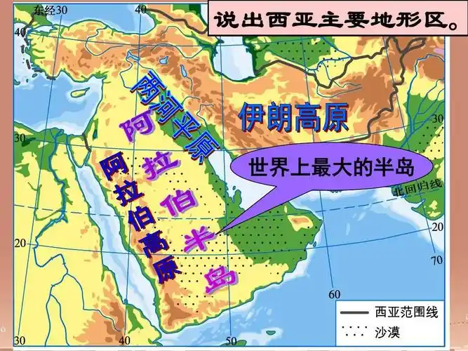 说出西亚主要地形区. 世界上最大的半岛