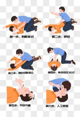 一组手绘人工呼吸步骤套图素材
