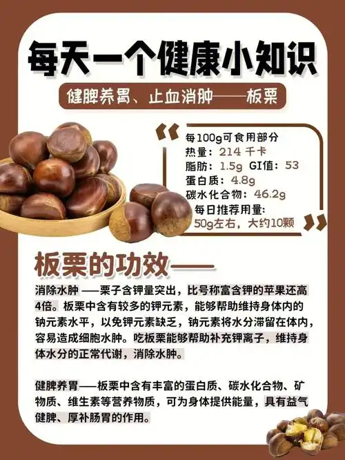 食品健康小知识板栗