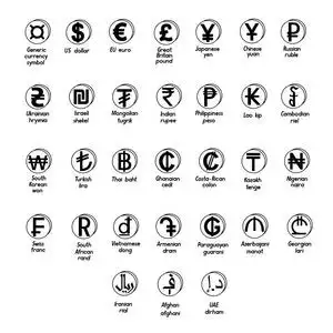 世界货币基本符号集照片