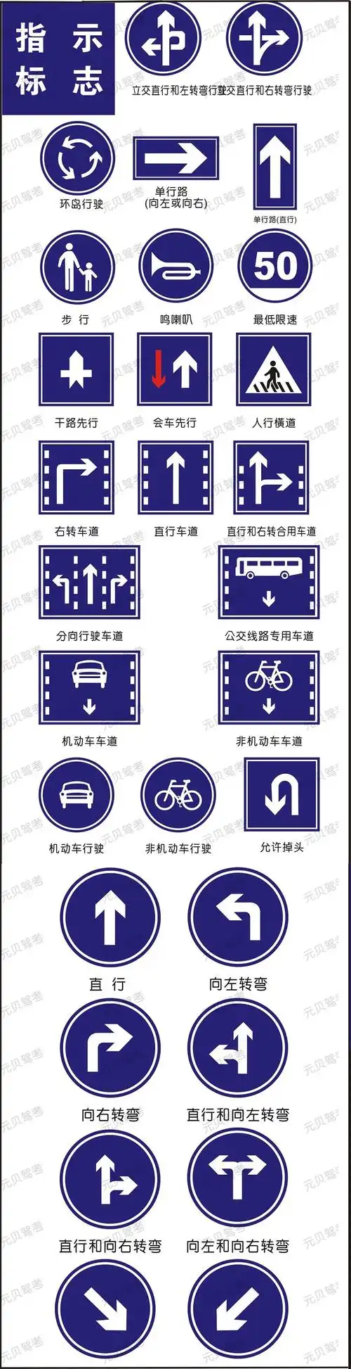 交通道路标志大全