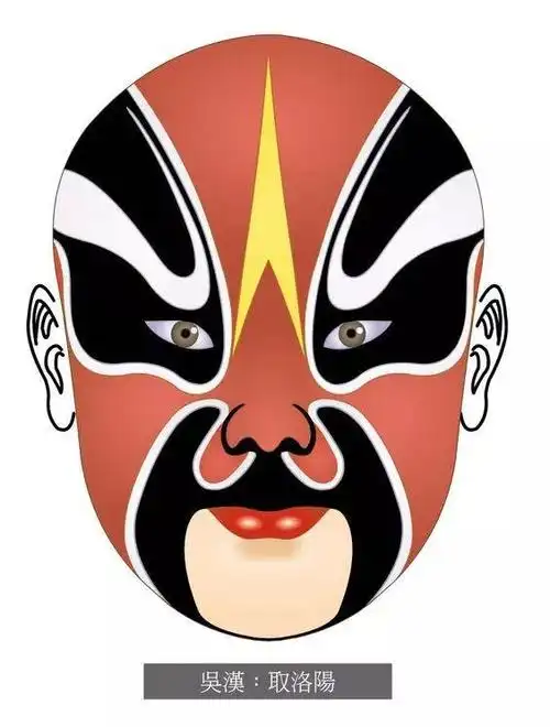 京剧脸谱的介绍,中国京剧脸谱48张(中国传统文化,京剧脸谱资料)