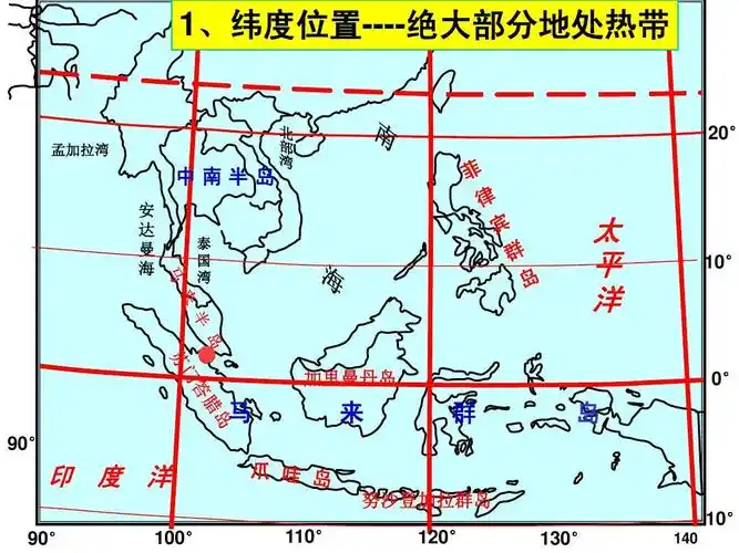 高三政史地 高三地理第一轮复习—《东南亚》答案ppt 1,纬度位置