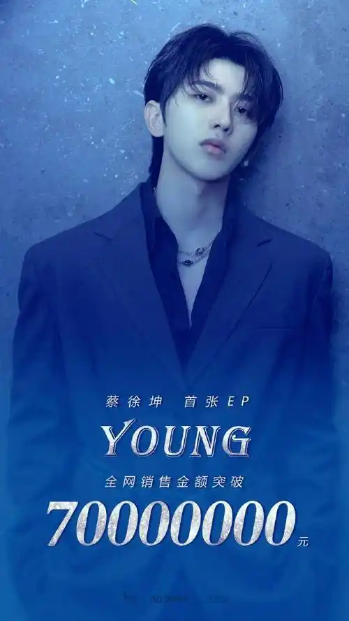 优秀本秀!蔡徐坤首张数字专辑《young》全平台销售额突破7000万