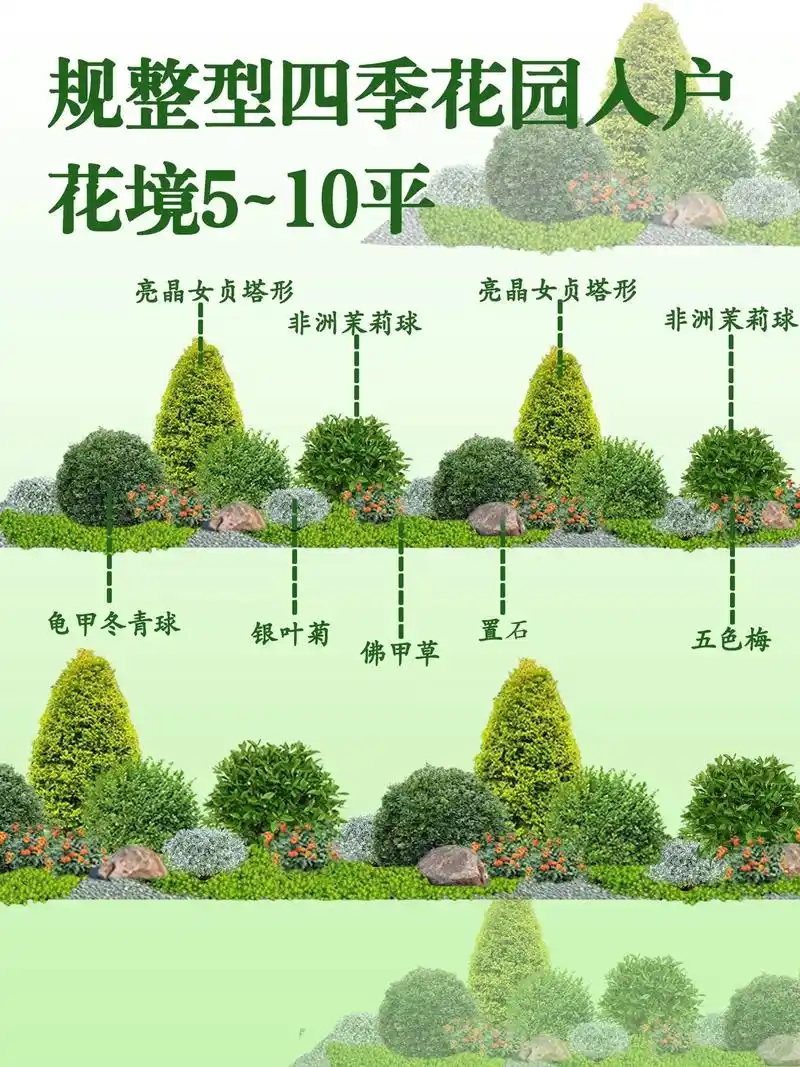 规整型四季花园入户花境5