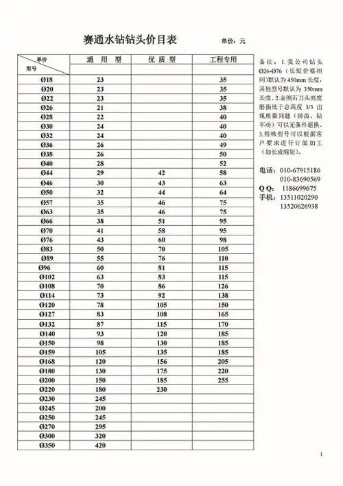 金刚石水钻钻头薄壁钻特价促销
