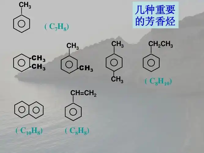 芳香烃和苯的同系物ppt