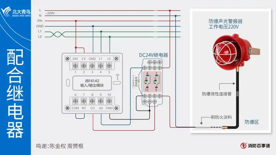 北大青鸟消防jbf4142控制模块接线