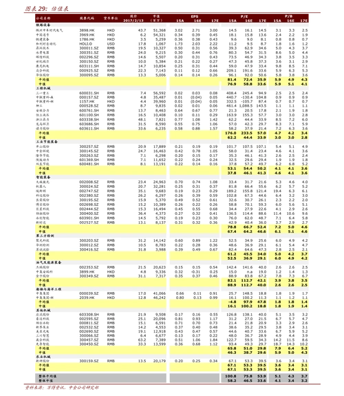 目标价多少百度推荐:苏宁环球(000718)股吧_苏宁环球怎么样_分析讨论
