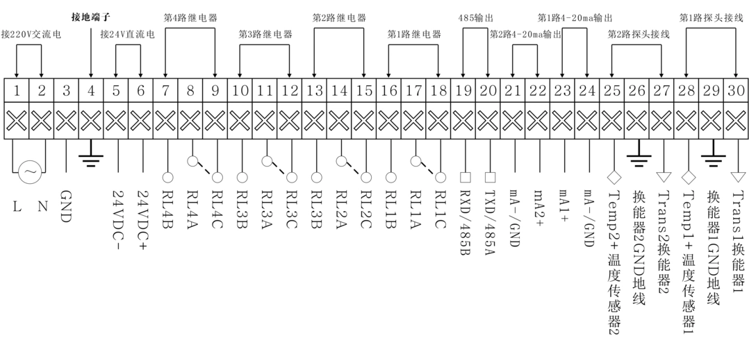 5.1,分体式接线端子实物图