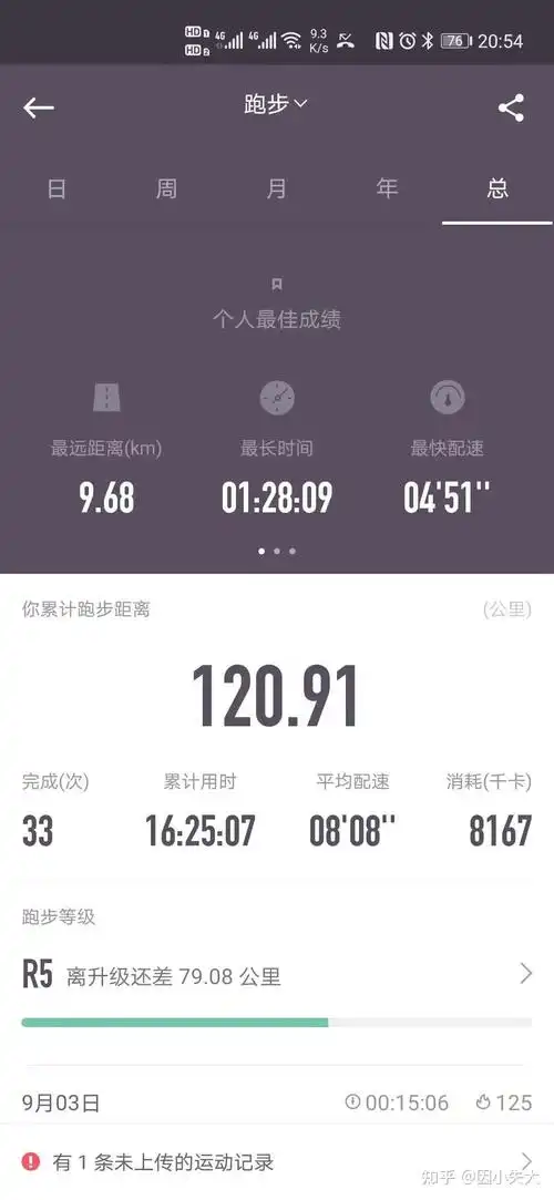 大家有没有keep两千米的跑步截图啊? - 知乎