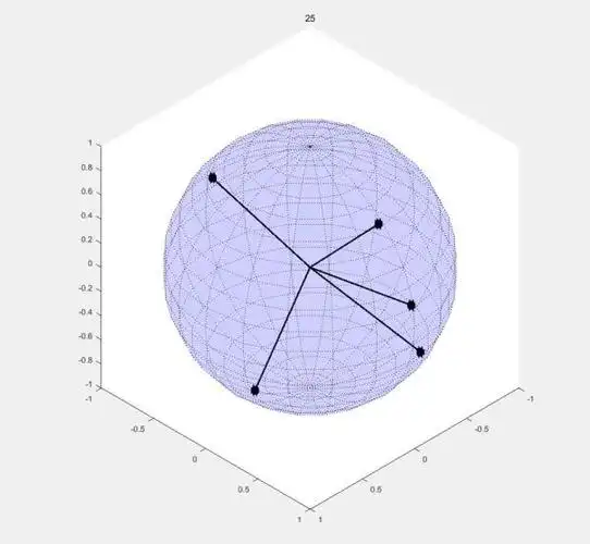 为什么 spd 杂化形成的是键角不等的三角双锥?