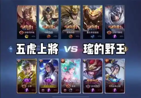 五虎上将vs瑶的fw野王|五虎上将|fw|王者荣耀_新浪新闻