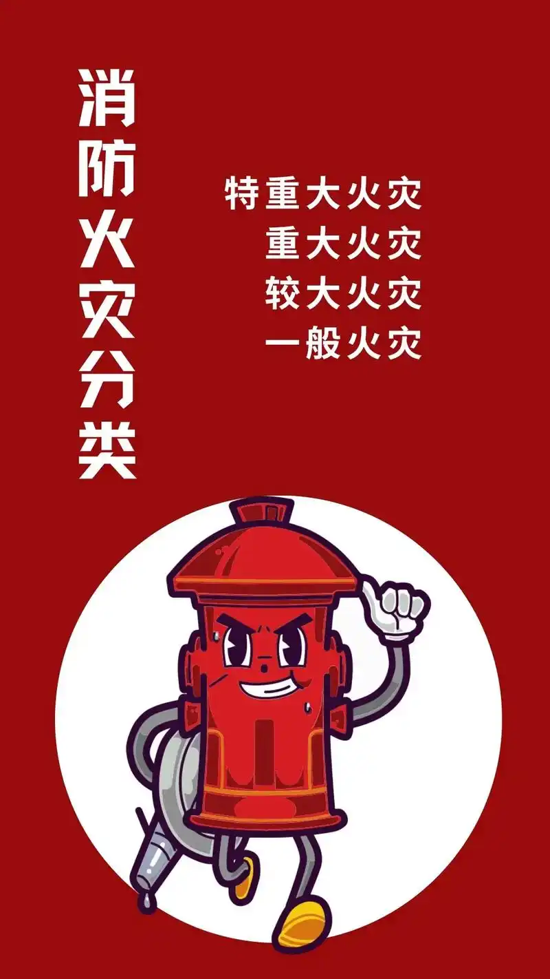 消防火灾事故等级分四类.口诀:上面3 1 3 ,下面1 5  - 抖音