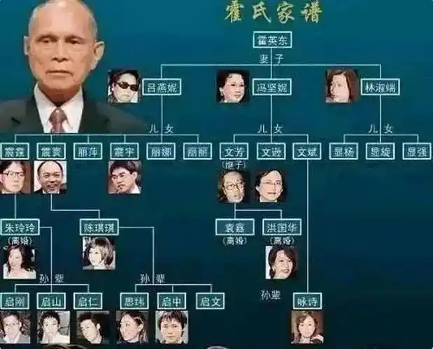 从名媛到赌王二房,甘愿做妾的她才是豪门赢家|蓝琼缨|吕燕妮|何鸿燊