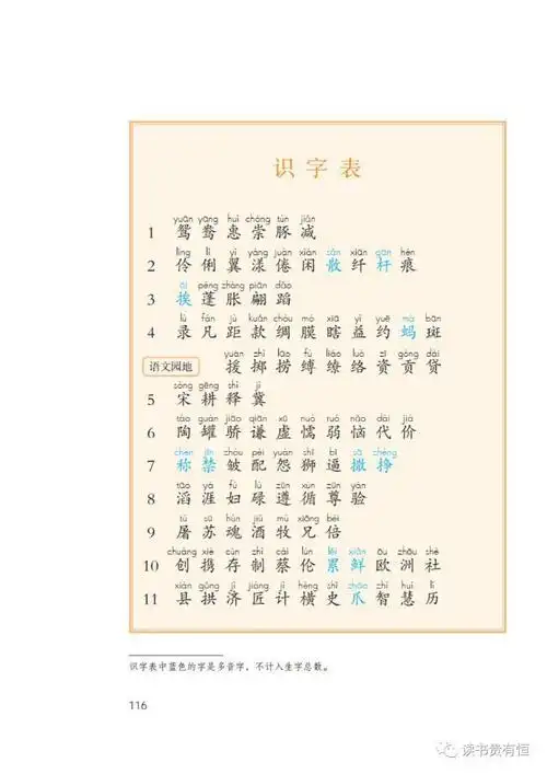 【语文课堂】部编版语文三年级下册生字表 写字表 词语表