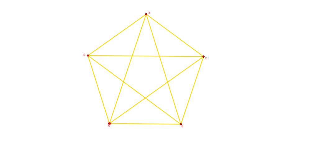 已知外面大正五边形的长度为1，求内部的小正五边形边长是多少?