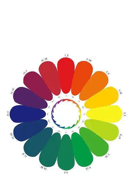 小尾巴狼sax从淇∝∽wind转采于2018-08-20 03:40:22色环配色小尾巴狼