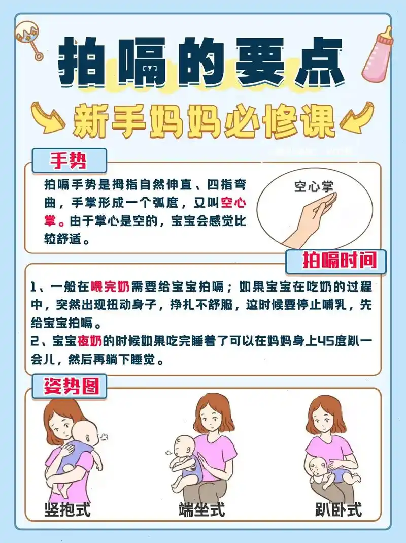 新生儿拍嗝的姿势秘一篇搞懂如何给宝宝拍嗝.