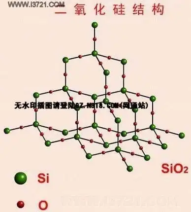 二氧化硅是立体网状结构 - 微思作业本