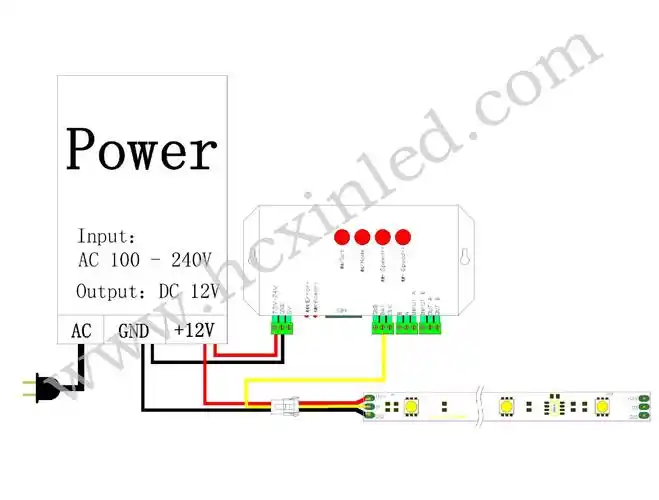 全彩灯带,lpd8806led幻彩灯条,数字灯条
