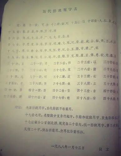 朱氏家谱字辈,贤邦以 正后面是什么啊 ?