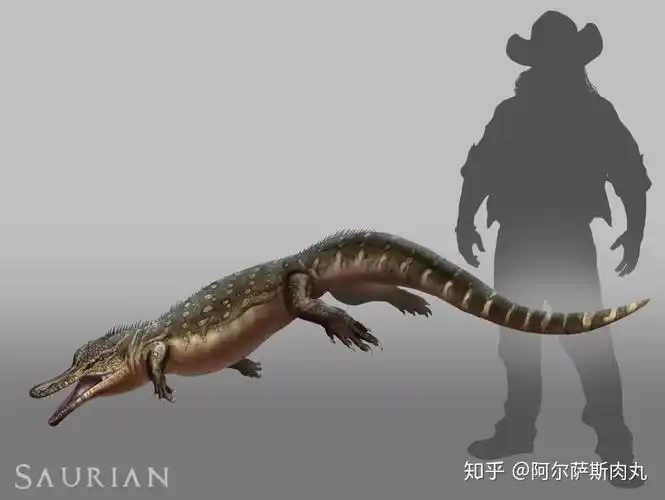 即使一种动物或许它看起来像鳄鱼,习性也像鳄鱼,但却并不意味着它真的