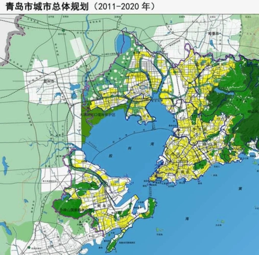 2020年青岛城市规划