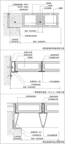 透光不透视的玻璃砖