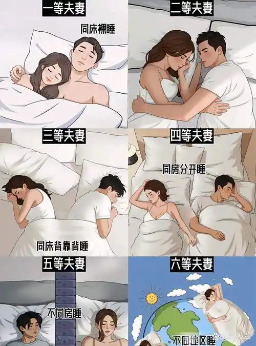网上最近流行这个话题,很多人晒自己和另一半睡觉的姿势,挺有意思