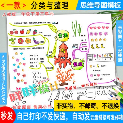 人教版一年级下数学第三单元分类与整理思维导图线描涂色空白模板