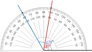 0刻度线和射线重合,在量角器80°和120°的刻度上点上点,过射线的端点