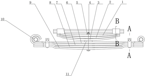 一种主副式钢板弹簧的制作方法