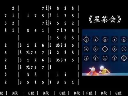 《星茶会》3指数字简谱 #光遇 #光遇琴谱 #星茶会835403:43歌芮拉拇指