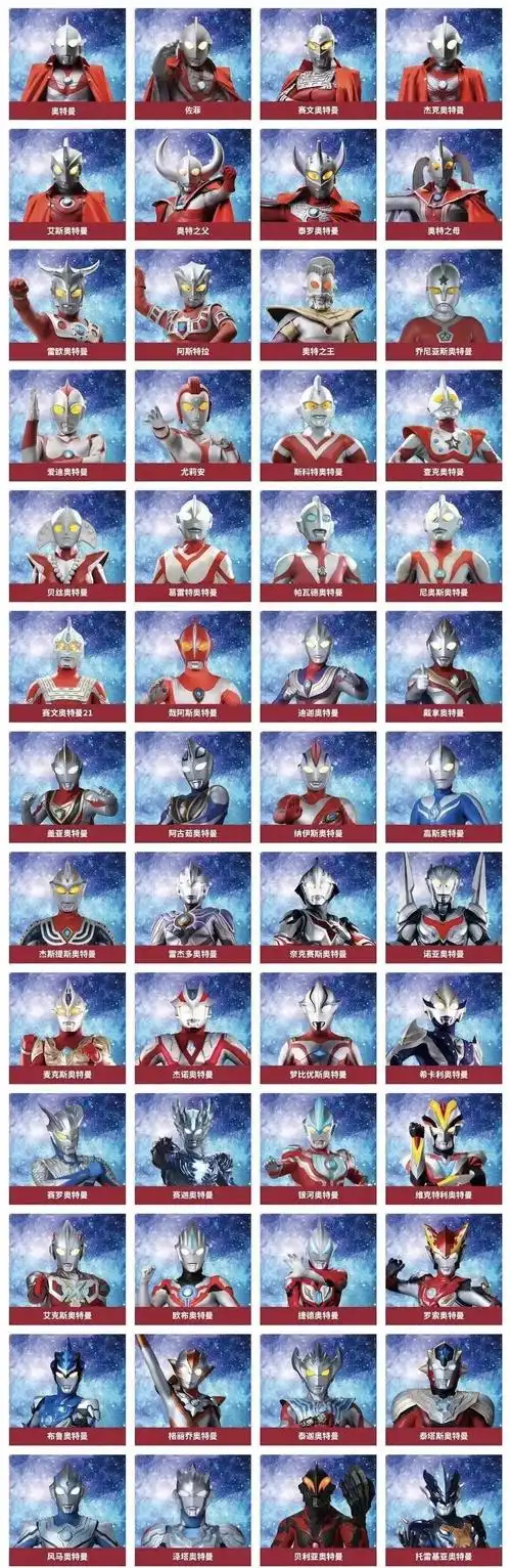 现如今,光是能被叫得出名字的奥特曼就有50多个,他们不但"存活"在自己