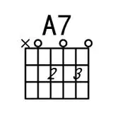 a7和弦指法图 a7和弦的按法