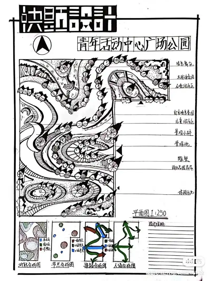 天大18年园林真题假期讲解.高分快题讲解#景观手绘 #设计手 - 抖音