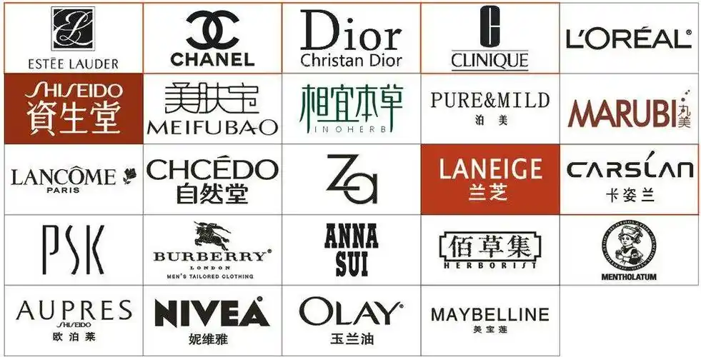 tfz是什么牌子的化妆品化妆品品牌怎么选化妆品选购基本步骤