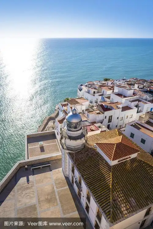 佩尼斯科拉灯塔和地中海村庄城堡