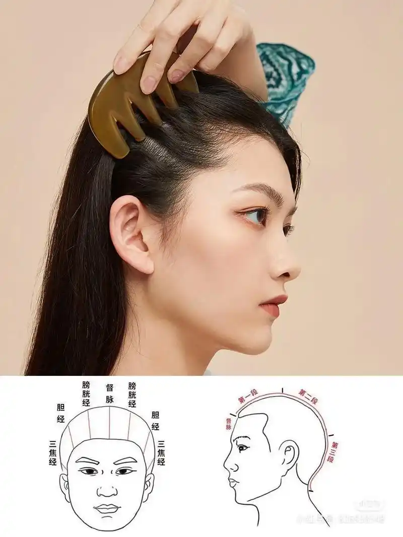 99%的人都不知道的头皮按摩好处.头是身体的领导者,头部的穴 - 抖音