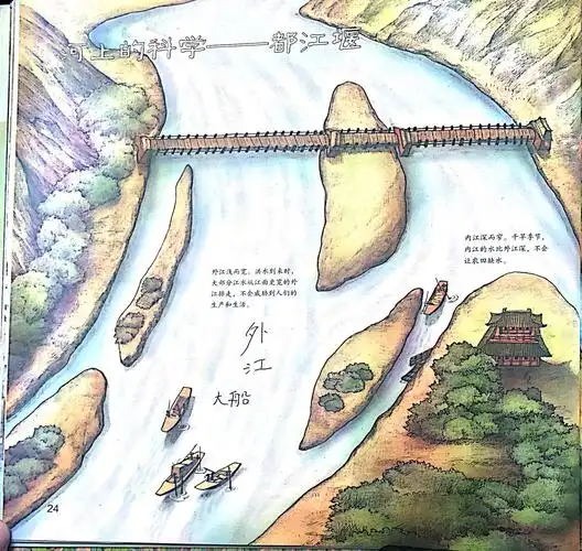 有名的"都江堰"