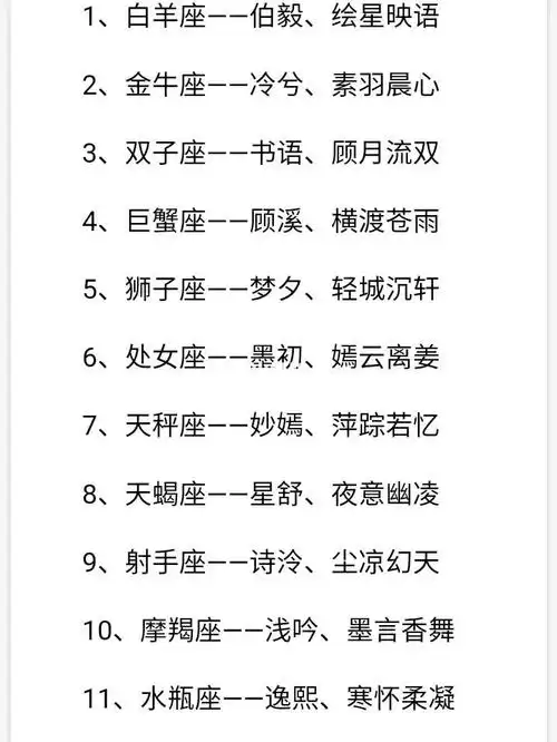 十二星座的古风名其余的下期公布