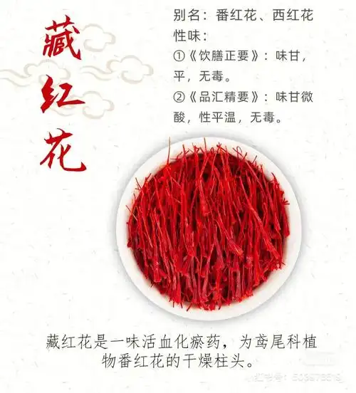 中药知识小课堂藏红花