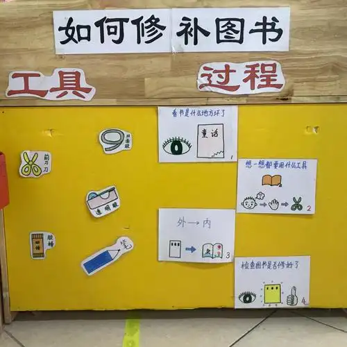 好玩的活动区——益智计算区,图书区 - 美篇