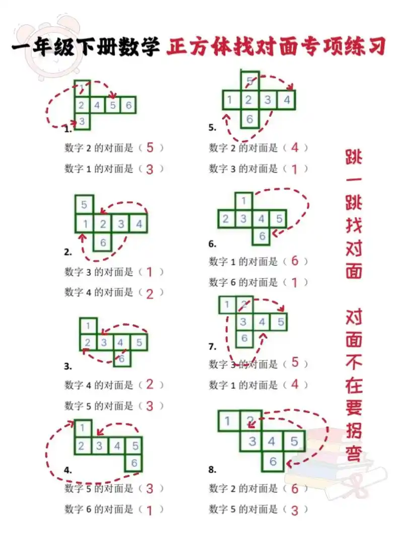 正方体找对面专项练习90.口诀要记住哦9917 - 抖音